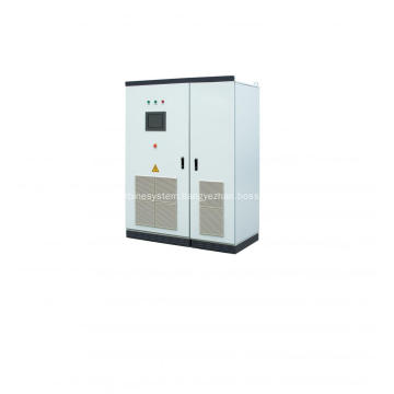 Wind Grid Connected Inverter